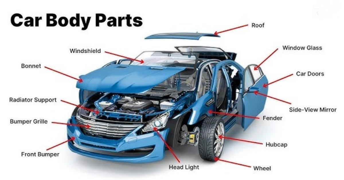 50 Important Car Parts Names