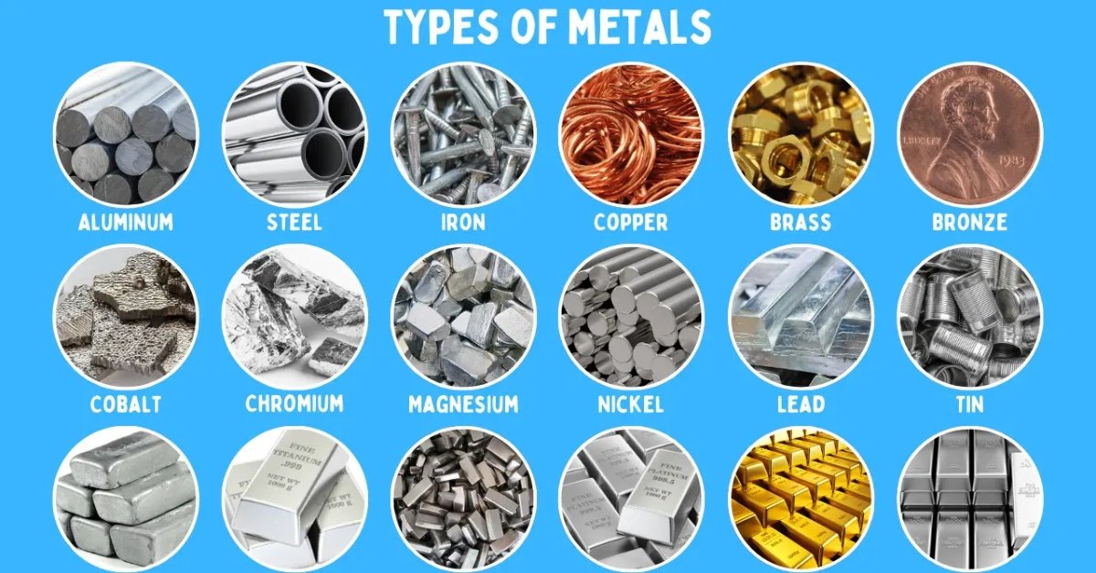 Types of Metals