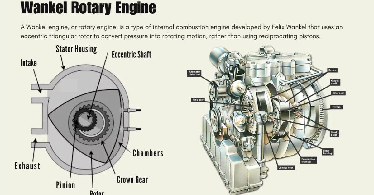 Wankel Rotary Engine Explained