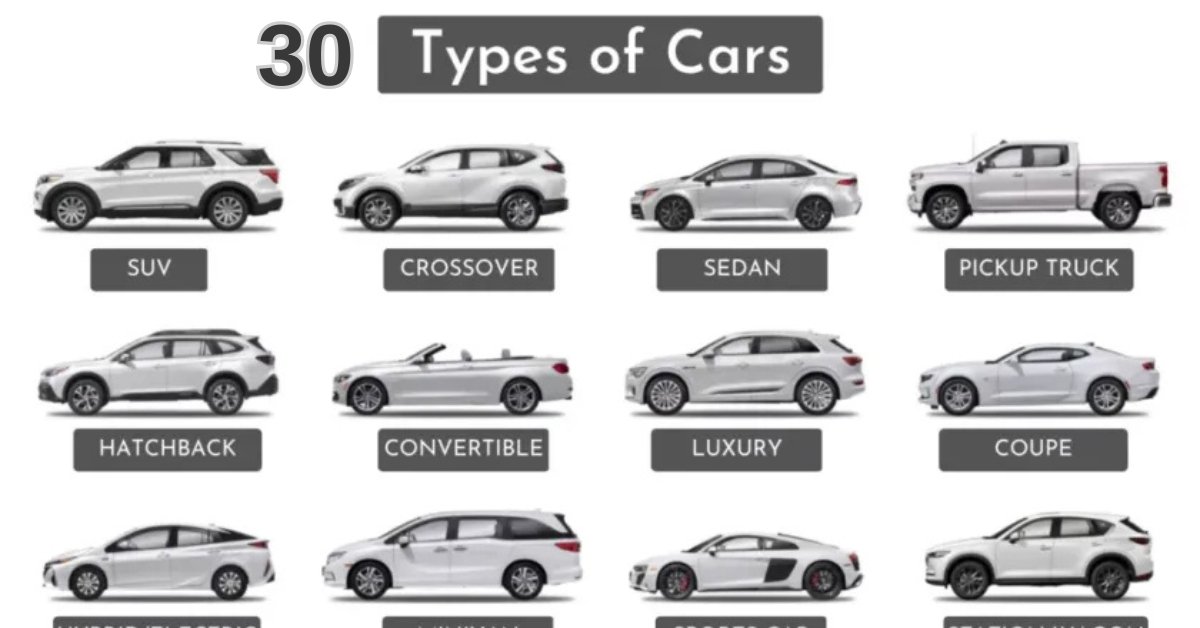 30 Types of Cars Explained