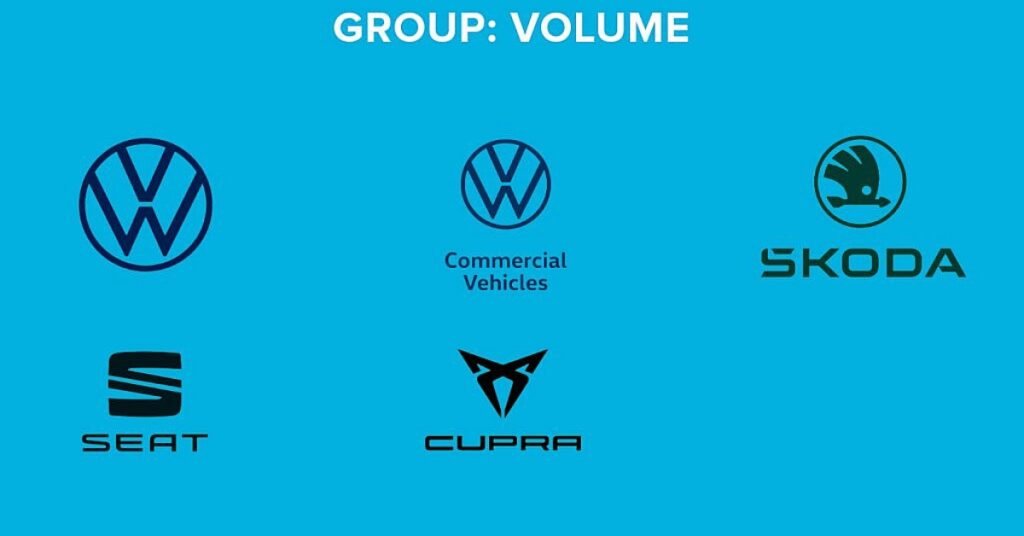 Volkswagen Group Brands List 2026