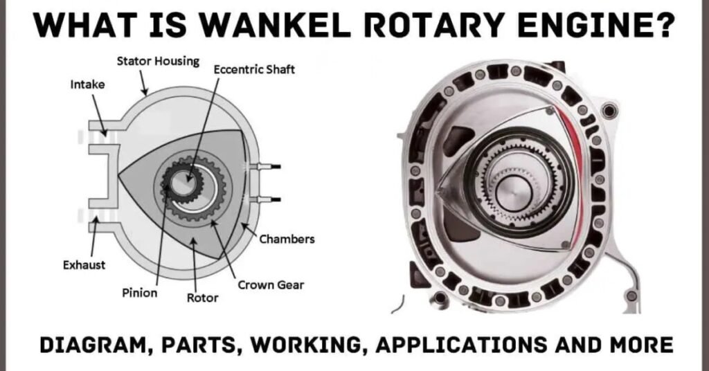 Wankel Rotary Engine Explained