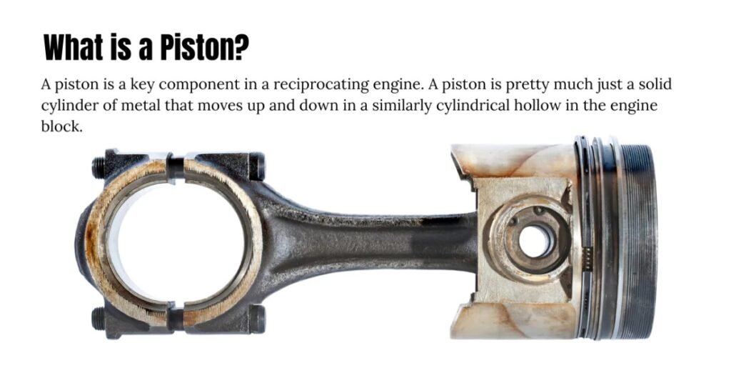 Piston in Engine