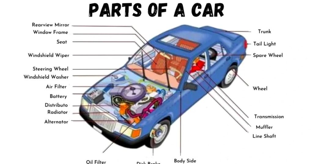 Car-Inspired Baby Girl Names 2026