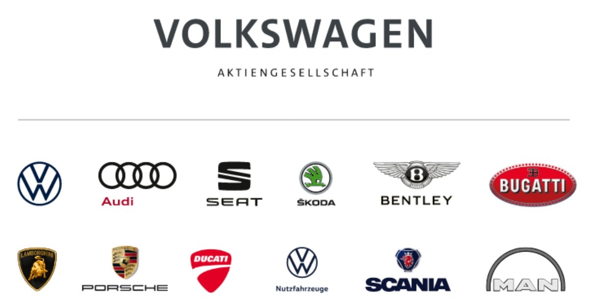 Volkswagen Group Brands List 2026